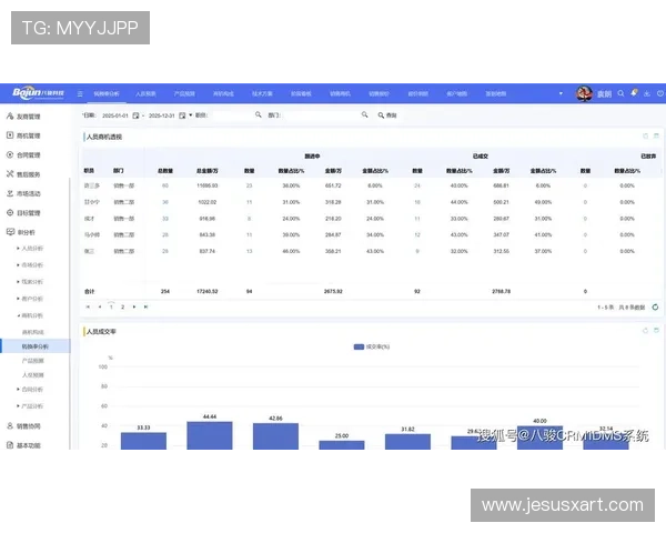 访问K8中国官网获取最新软件版本和行业应用案例,提升企业竞争力