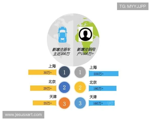 凯发体育平台用户注册流程及新手入门指南