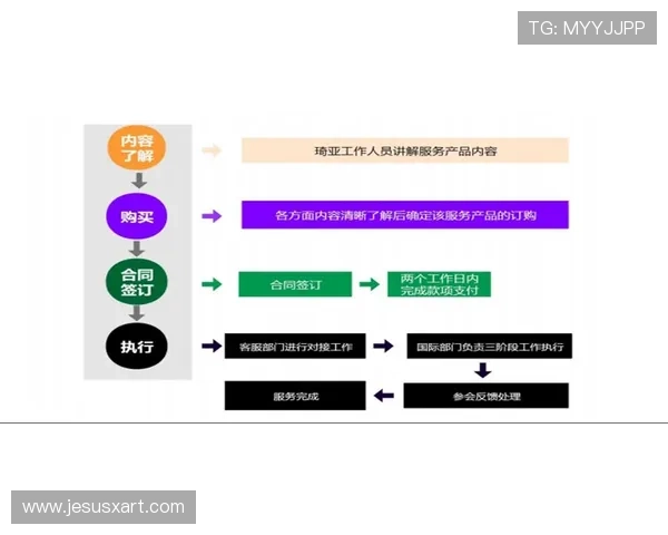 选择K8亚娱平台的理由：多样化游戏选择与专业客服支持详尽分析