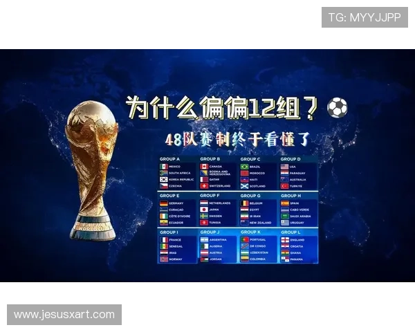 2026年世界杯淘汰赛阶段比赛规则变化及最新赛制解读