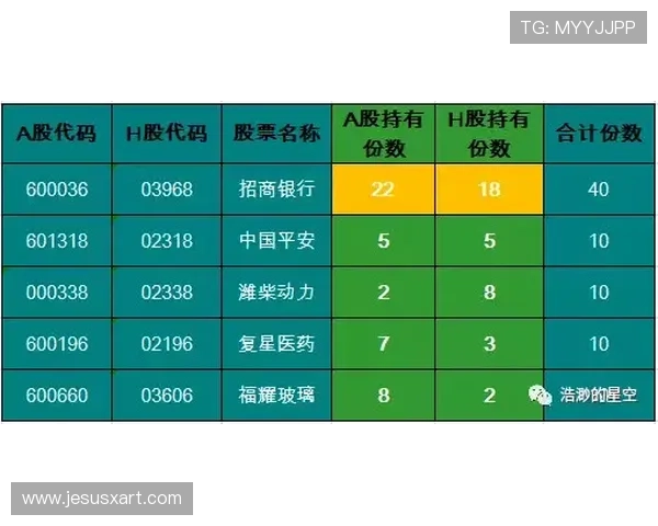 PK10如何选择最佳投注策略实现稳定盈利的实用指南