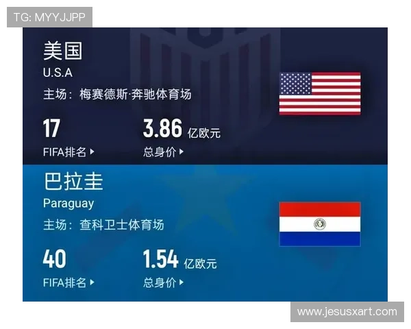 世界杯美国对阵巴拉圭比赛指数分析与预测指南